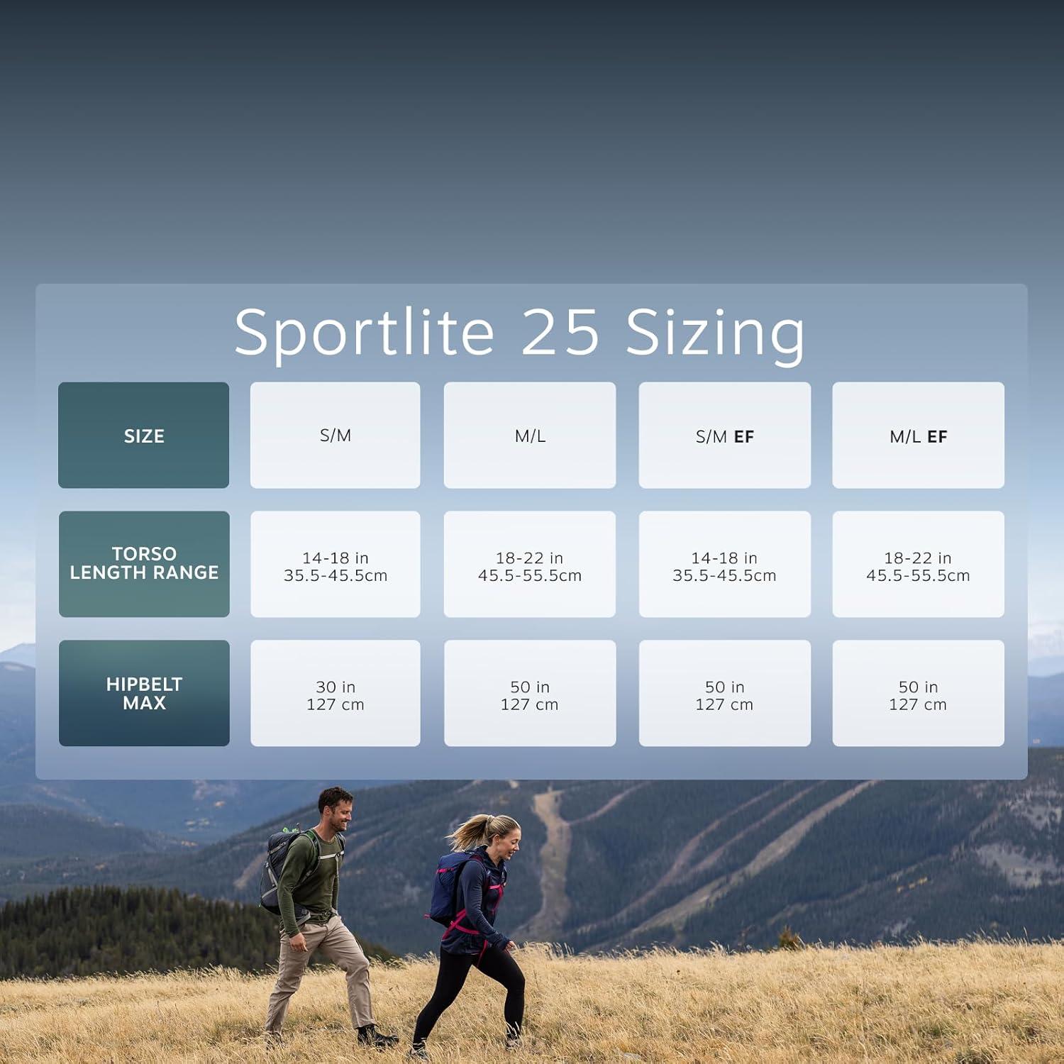 imageOsprey Sportlite 25L Lightweight Hiking Backpack for Men and Women Dark Charcoal Grey MLDark Charcoal Grey