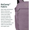 Osprey Axis Iris Pink OS