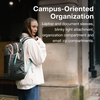 Osprey Flare Commuter Laptop Backpack(Iris Pink)
